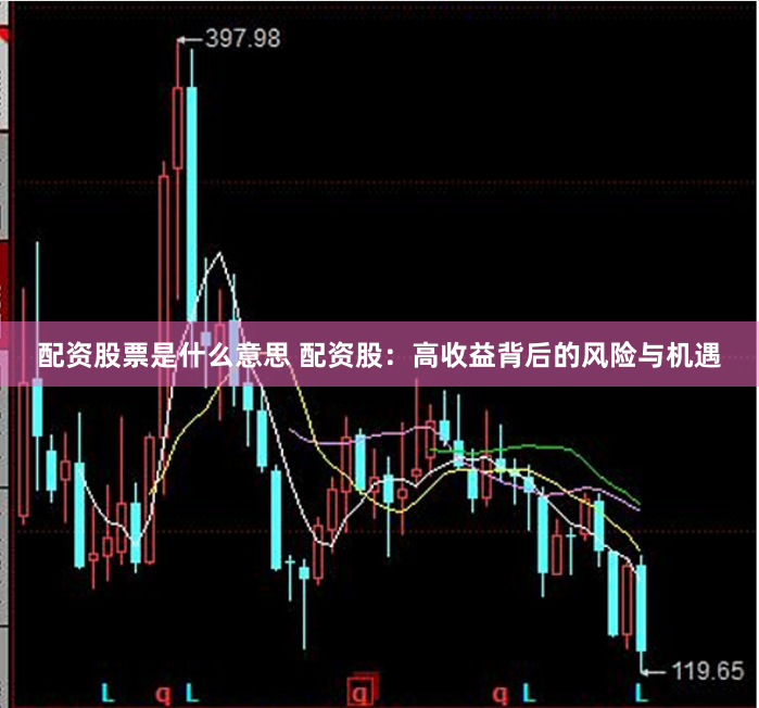 配资股票是什么意思 配资股：高收益背后的风险与机遇