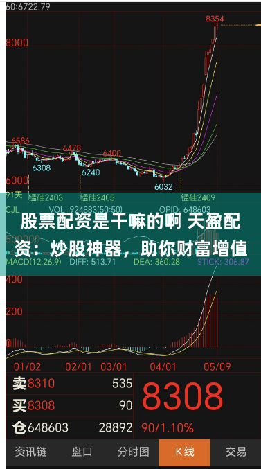 股票配资是干嘛的啊 天盈配资：炒股神器，助你财富增值