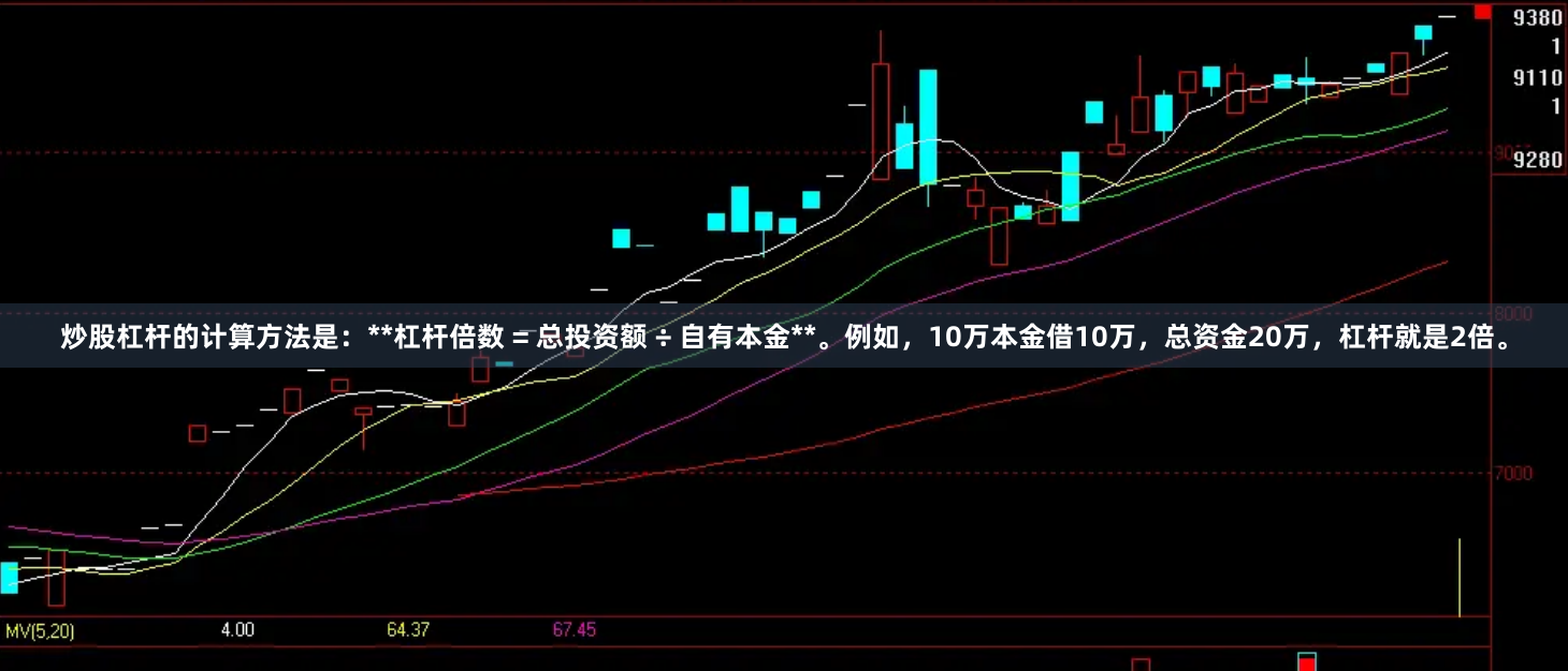 炒股杠杆的计算方法是：**杠杆倍数 = 总投资额 ÷ 自有本金**。例如，10万本金借10万，总资金20万，杠杆就是2倍。