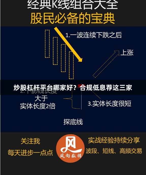 炒股杠杆平台哪家好？合规低息荐这三家