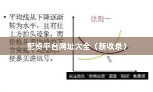 配资平台网址大全（新收录）